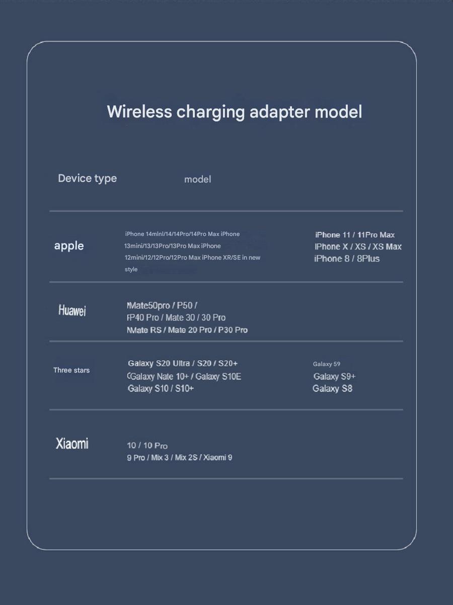 ZLKJ Desktop Phone Stand with Physical Amplification, 15W Wireless Charging, Universal for Phones and Tablets, Aromatherapy Function, and Cooling