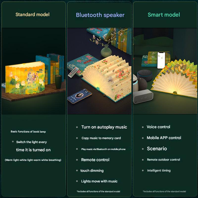 OBB OBB LED Folding Book Light with Bluetooth Speaker, Rechargeable Battery, Voice Control, Phone Control, Timer Function, Medium Size, Gift