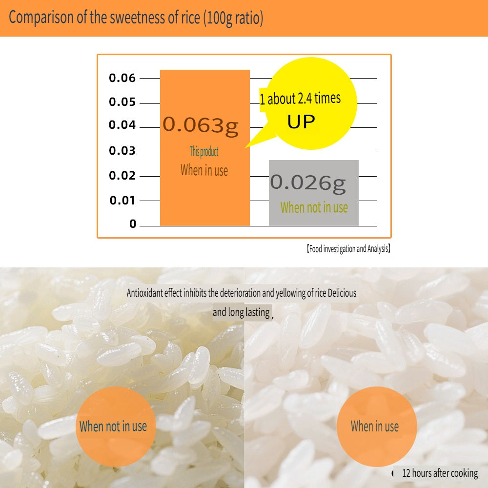 MSH Food grade silicone rice cooker flavor enhancer, can be used repeatedly