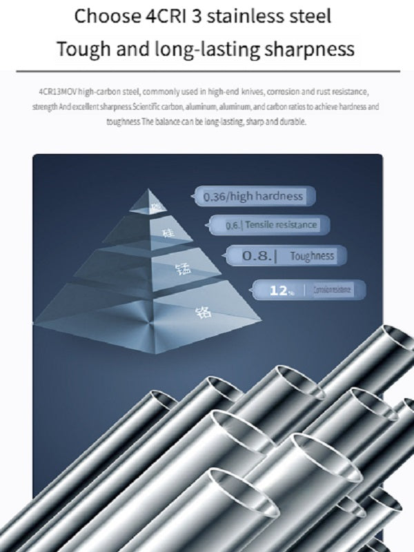 HFD Chef's special chopping and cutting knife, suitable for meat, poultry, vegetables, fruits, etc., wooden handle，forged, two-knife set