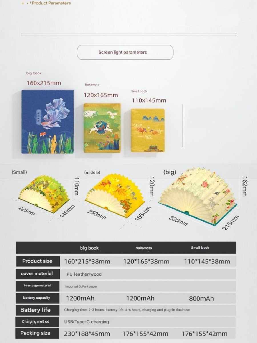 OBB OBB LED Folding Book Light with Bluetooth Speaker, Rechargeable Battery, Voice Control, Phone Control, Timer Function, Medium Size, Gift